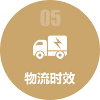 乐鱼直播:轿车驾驭模仿器极限速度